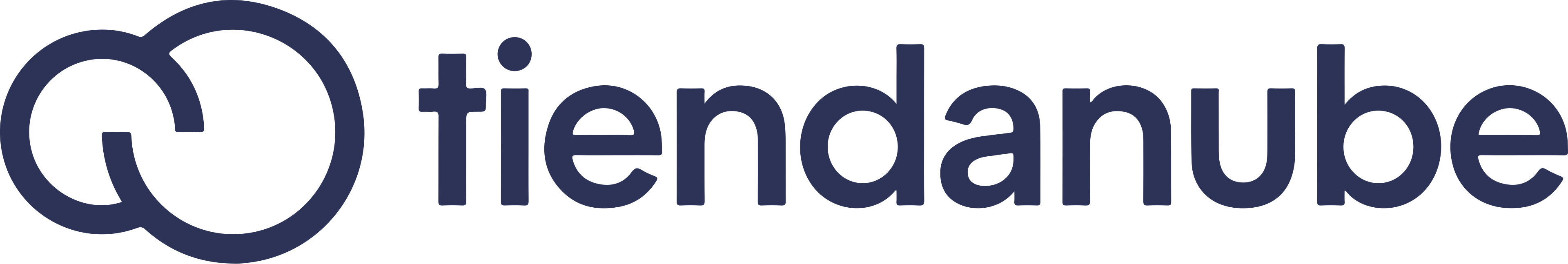 Tiendanube